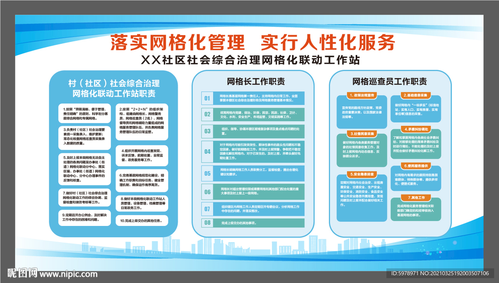 网格化制度展板