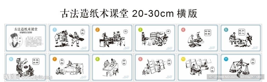 造纸术磁吸课件