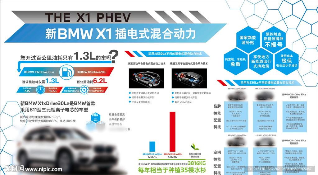 新能源汽车介绍