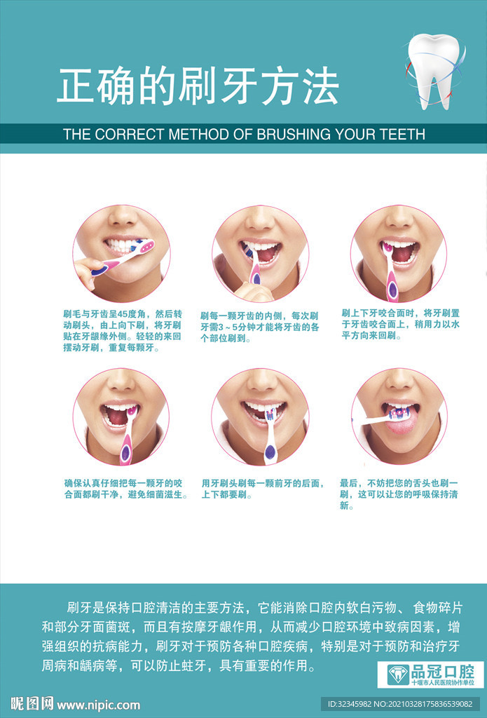 口腔医院挂图——正确的刷牙方法