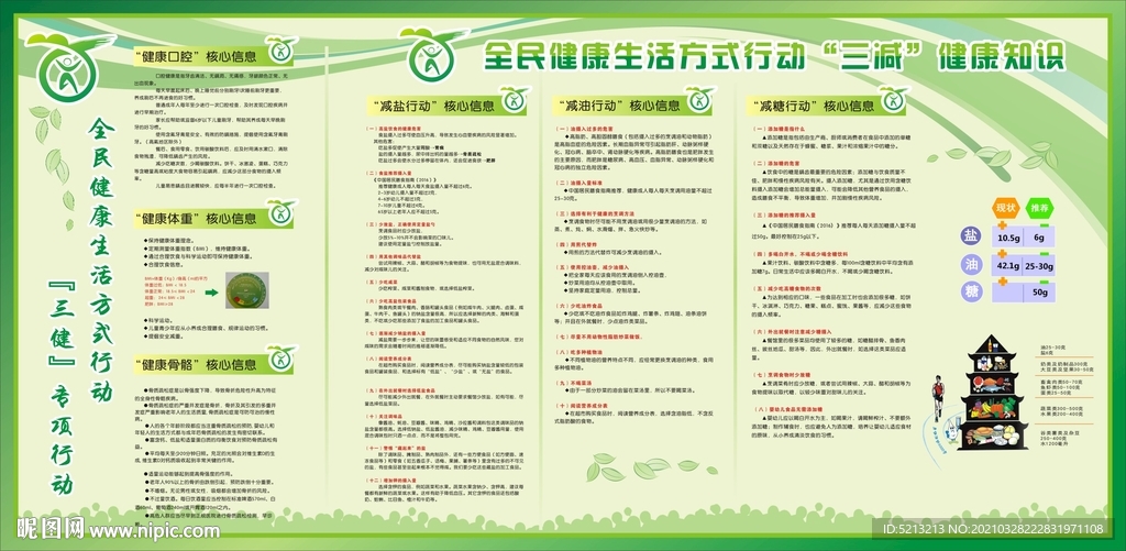 全民健身常识展板