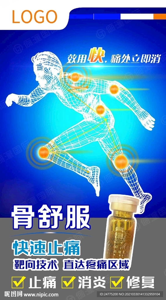 快速止痛 骨舒服 分层