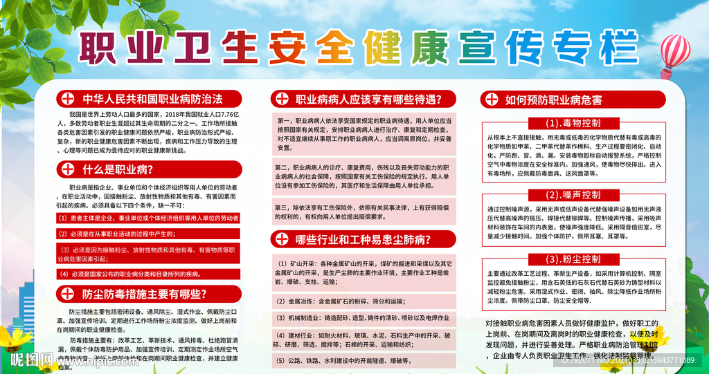 职业卫生安全健康宣传栏