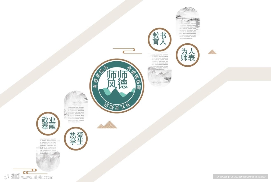 学校文化墙 弟子规