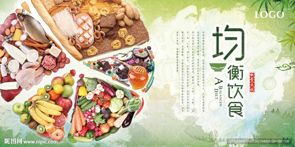 营养均衡海报 片食堂文化展板