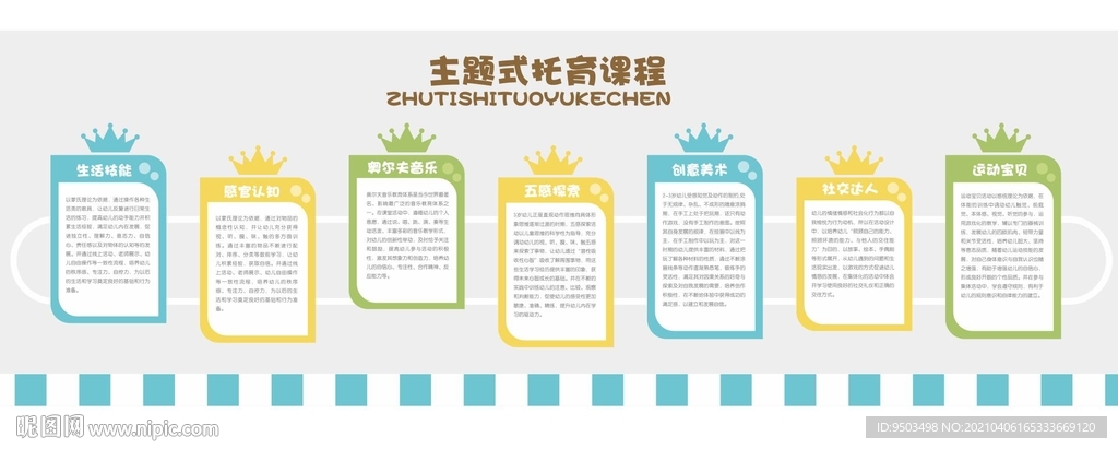 主题式托育课程