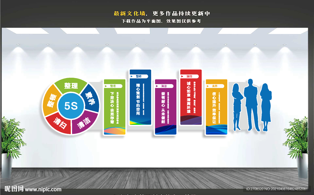 5S管理文化墙