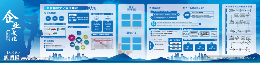 公司企业文化墙