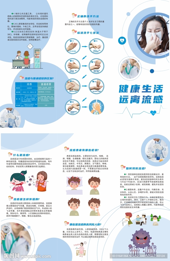 流感预防折页