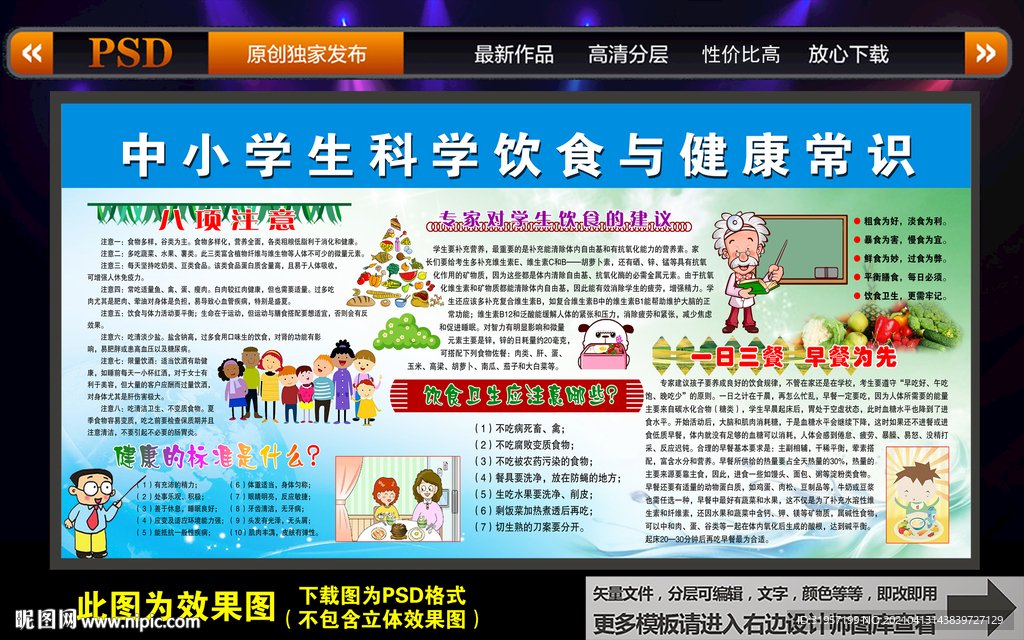 学生科学饮食与健康版面