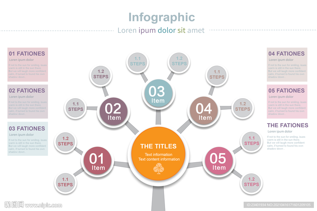 商务PPT树状图五个分项图表