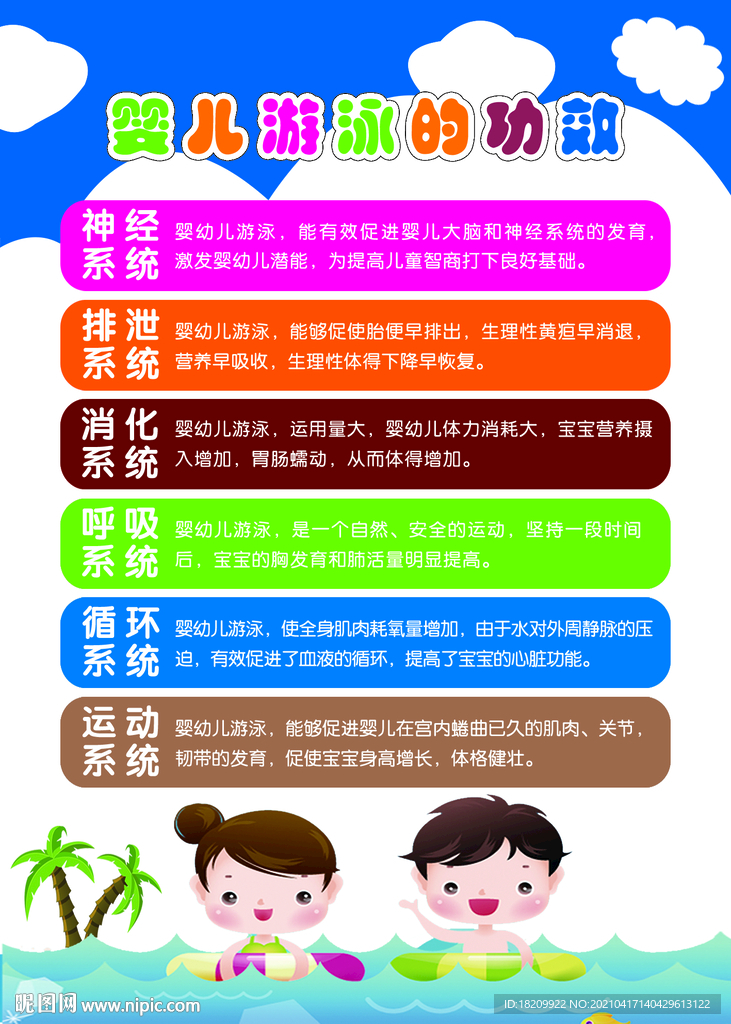 婴儿洗澡游泳功效