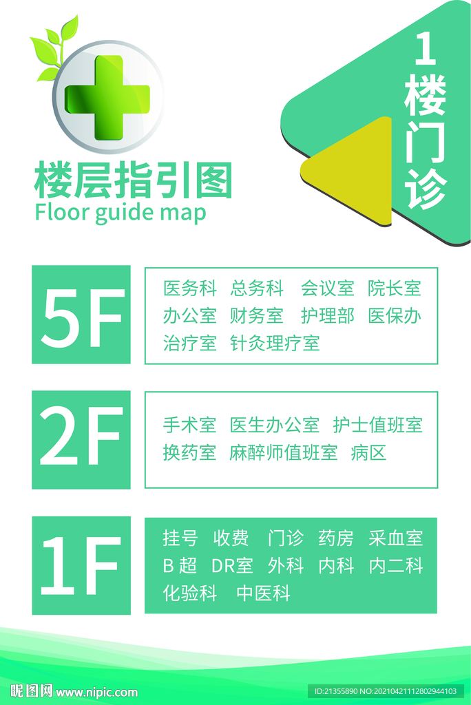 医院楼层索引图