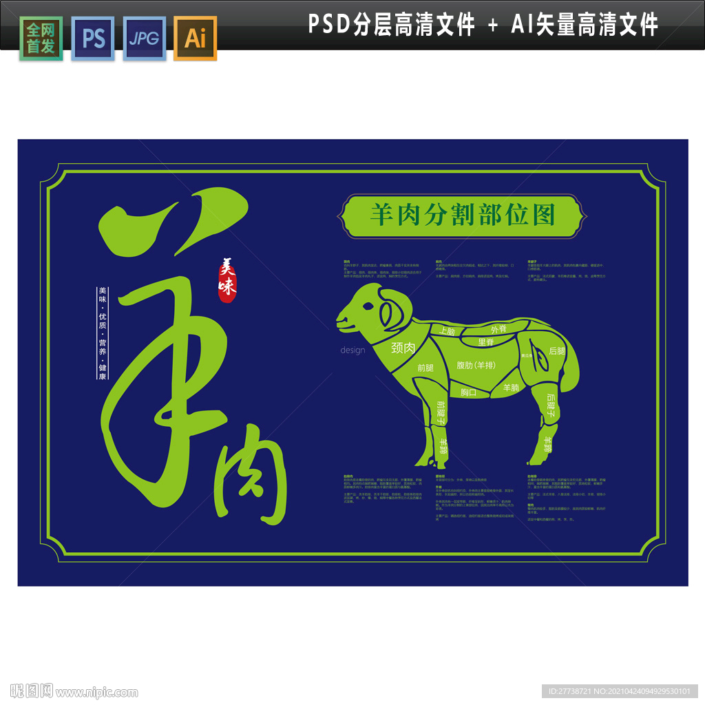 羊肉分解图图片