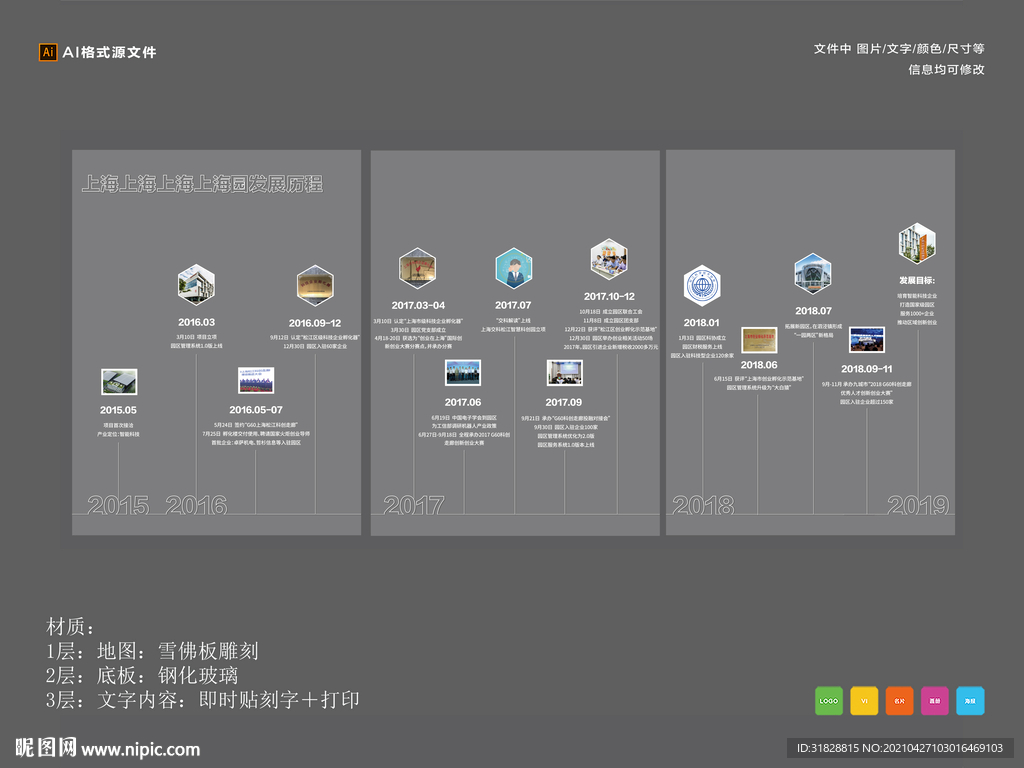 企业发展历程时间轴文化展板
