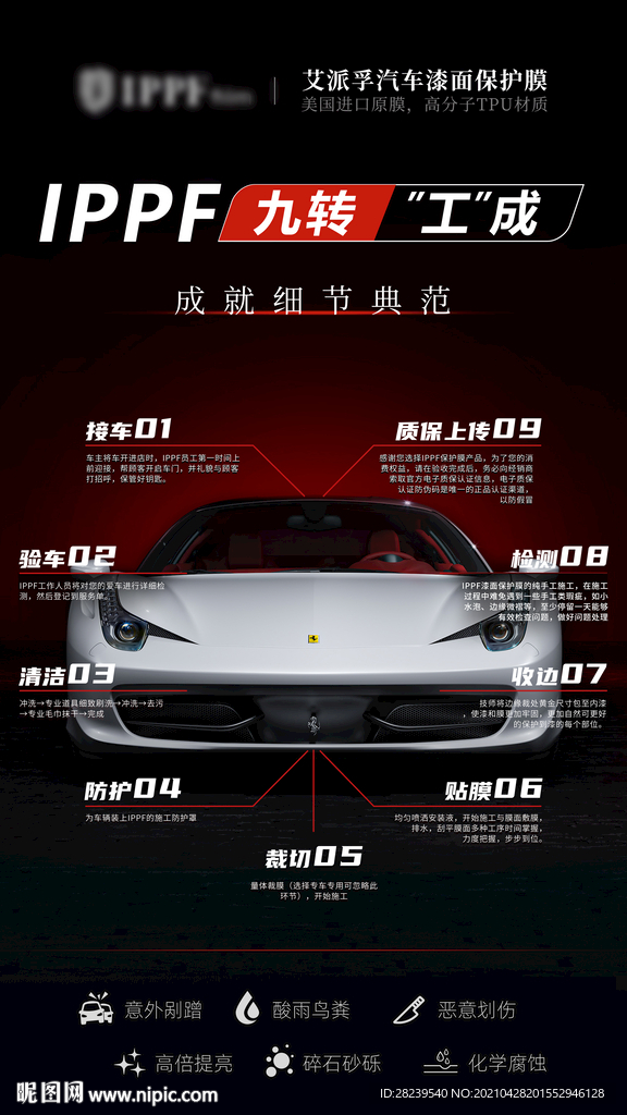 隐形车衣贴膜流程图