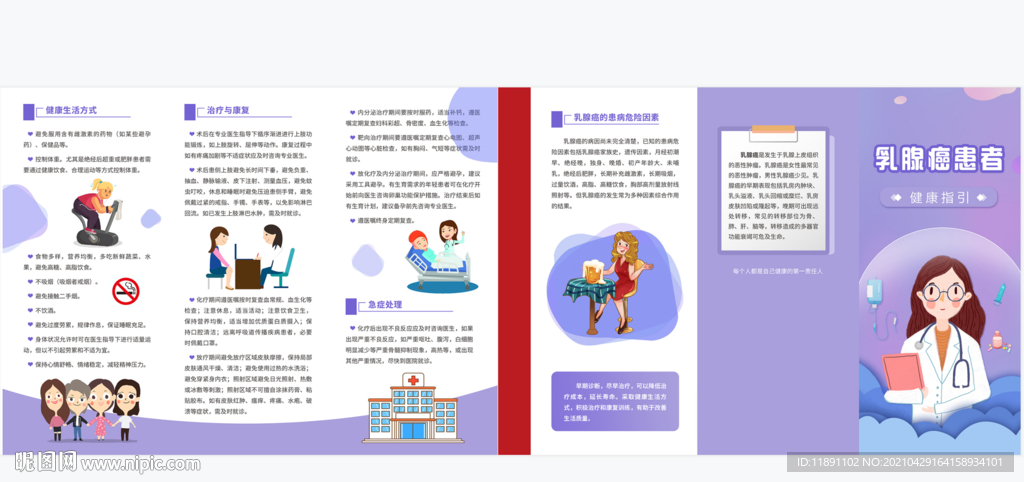 乳腺癌患者健康指引