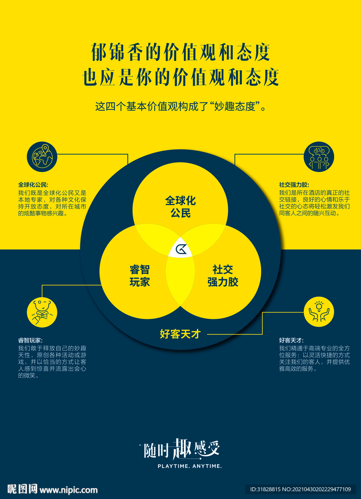 酒店价值观 酒店海报 酒店制度