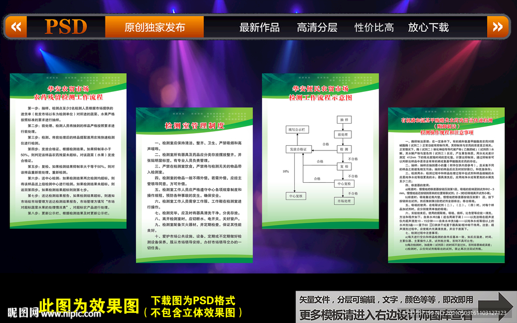 农贸市场检测制度