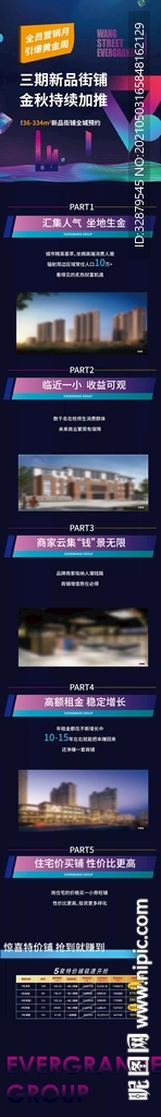 房地产商铺价值点长图移动端海报