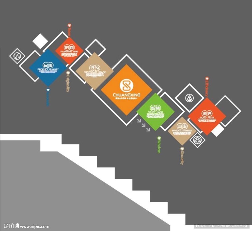 企业楼梯文化墙