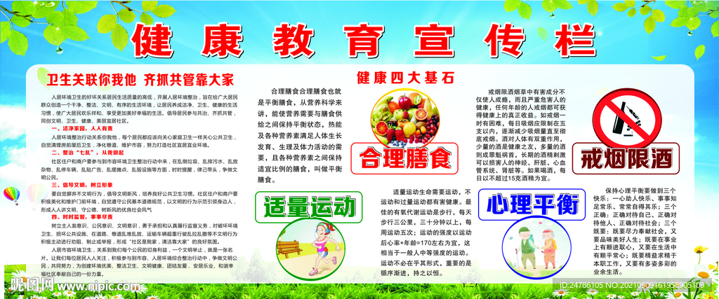 健康教育宣传栏