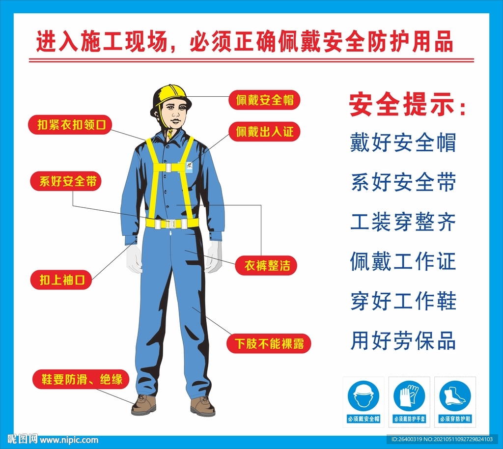 安全警示镜 进入工地 戴好安全