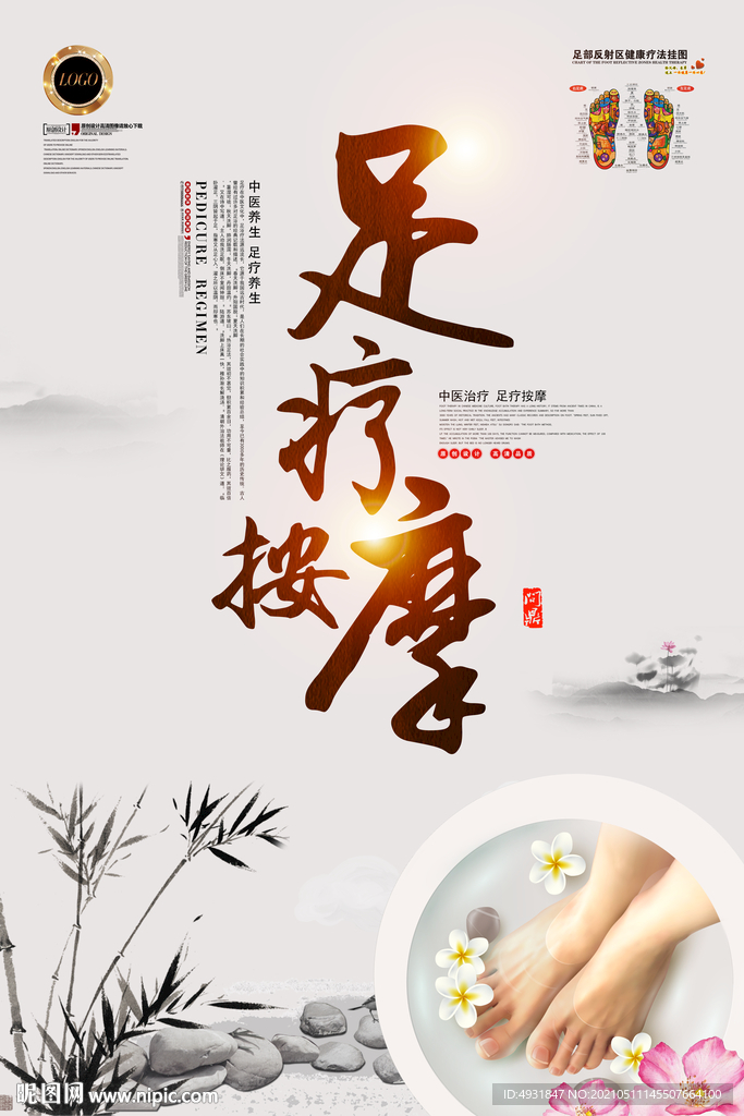 足疗 按摩 养生 海报 展板 