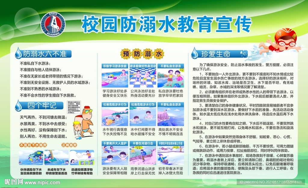  校园防溺水安全展板学校防溺水