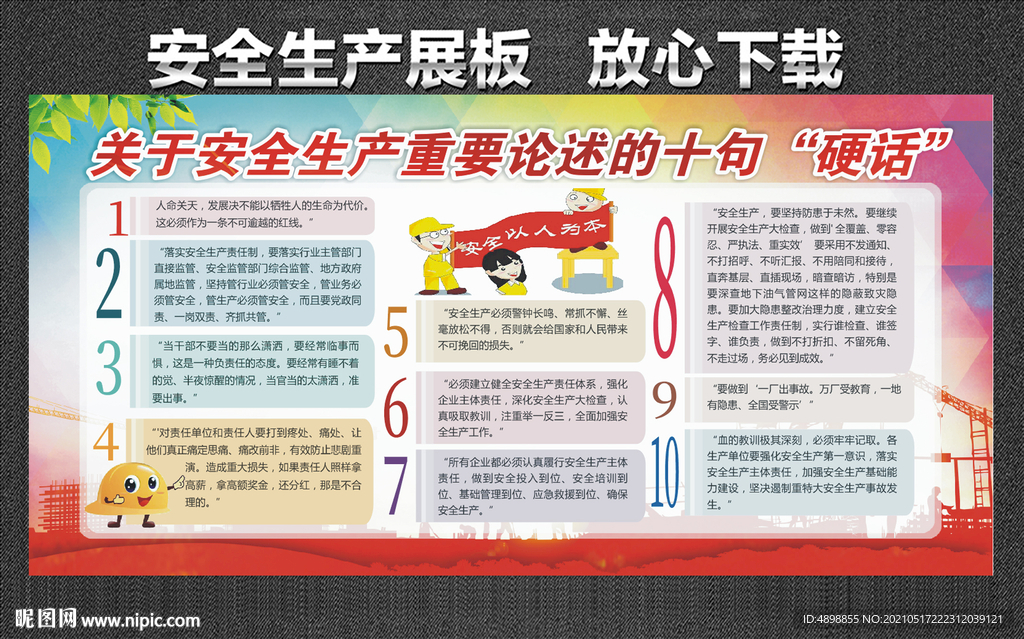 安全生产展板