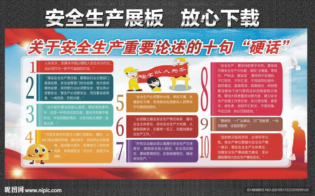 安全生产展板