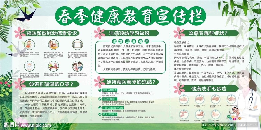 健康教育宣传栏