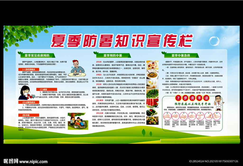 夏季防暑知识展板