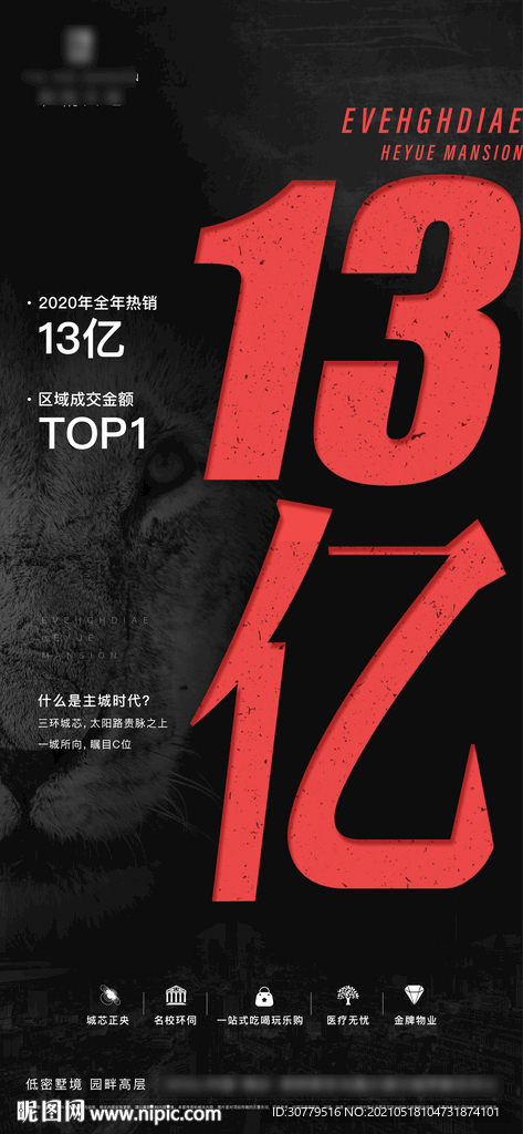 简约房地产业绩喜报大字报海报