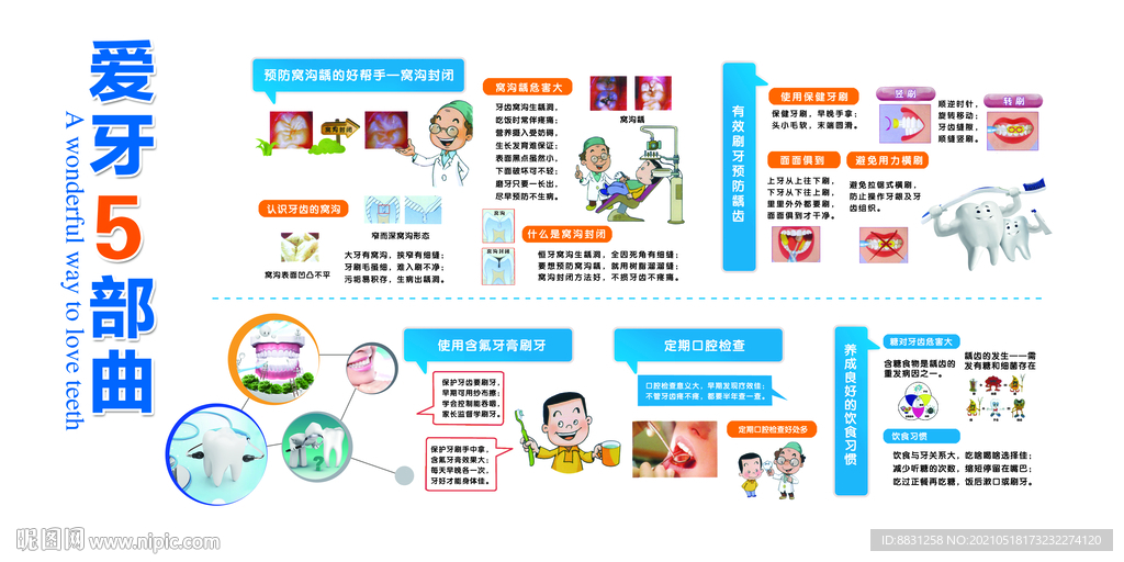 牙科挂画海报广告设计