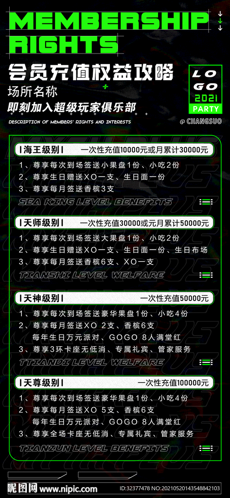 夜店会员酒水等级权益详情海报