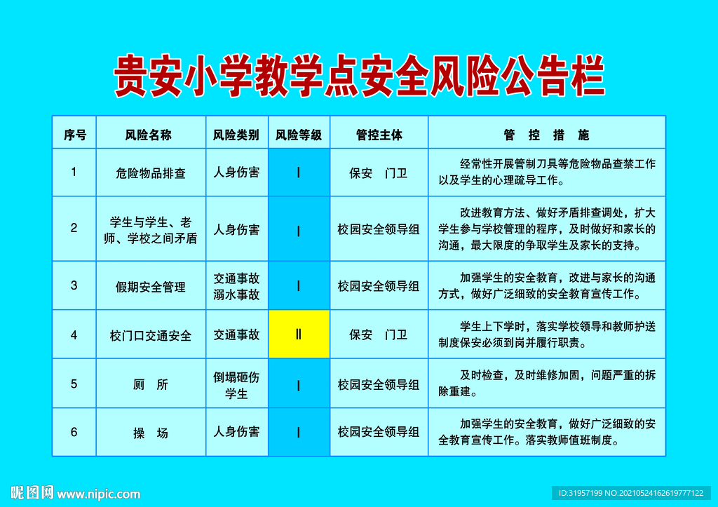 学校安全风险公告栏