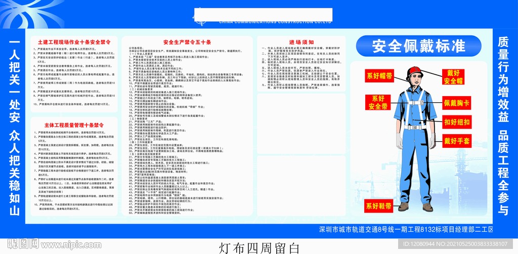 安全佩戴标准海报