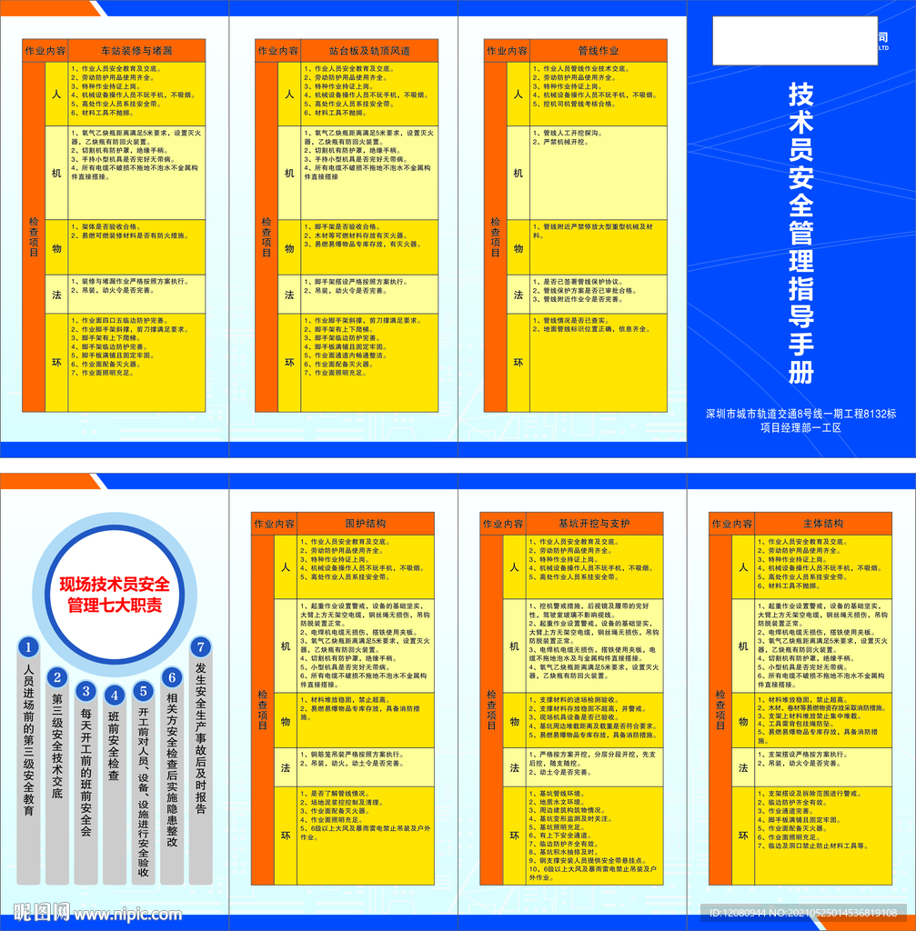 技术员安全管理指导手册宣传单