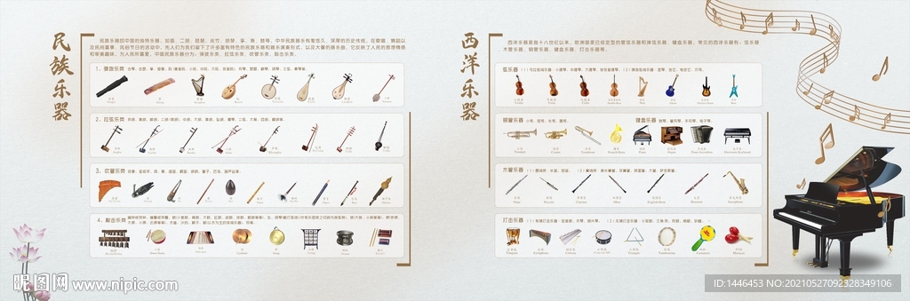 民族乐器种类   西洋乐器种类