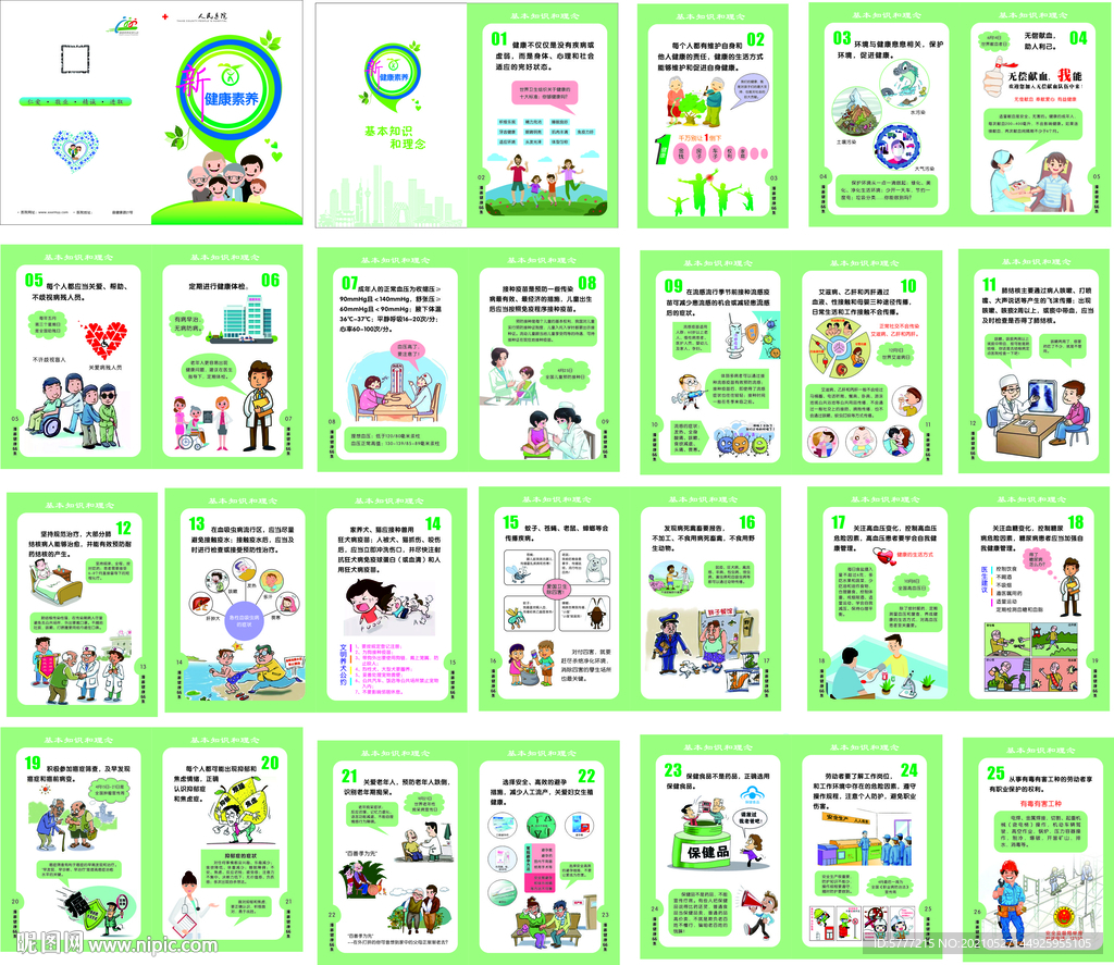 新健康素养-基本知识和理念