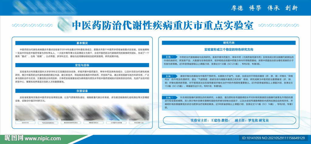 中医药学院展板