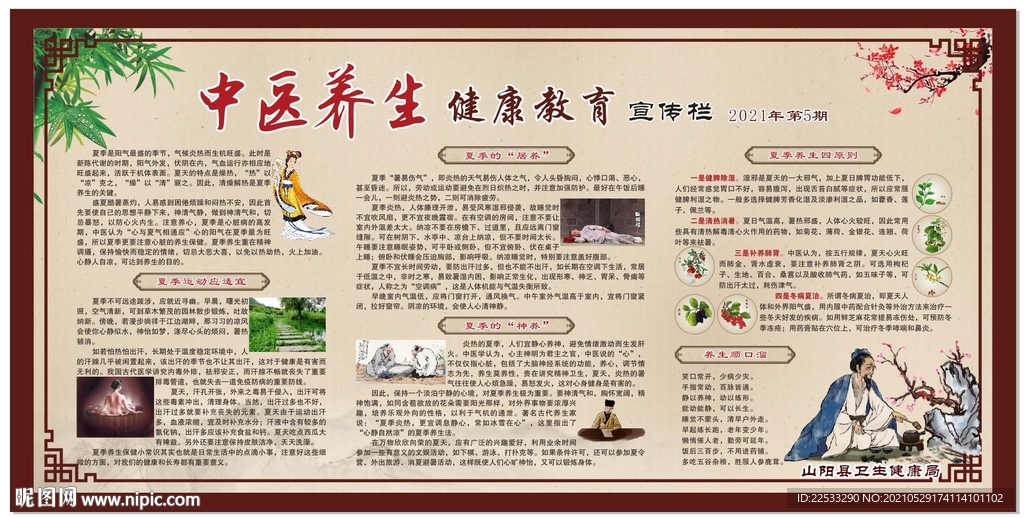 中医养生健康教育宣传栏