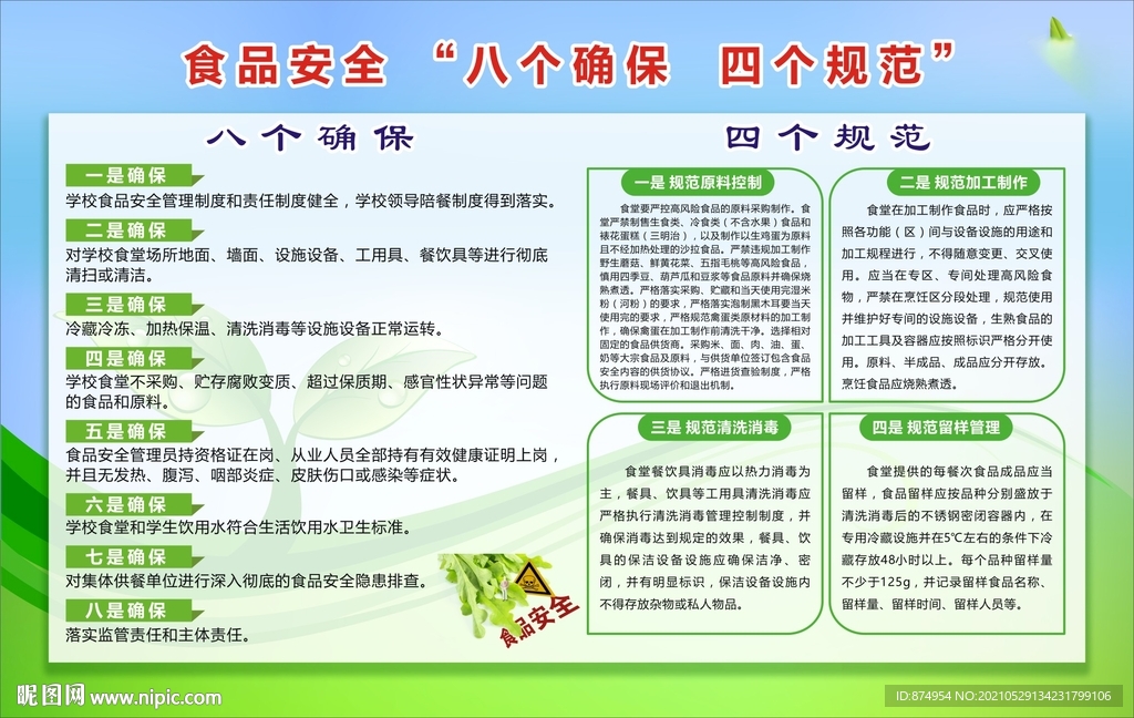 食品安全八个确保四个规范板画展