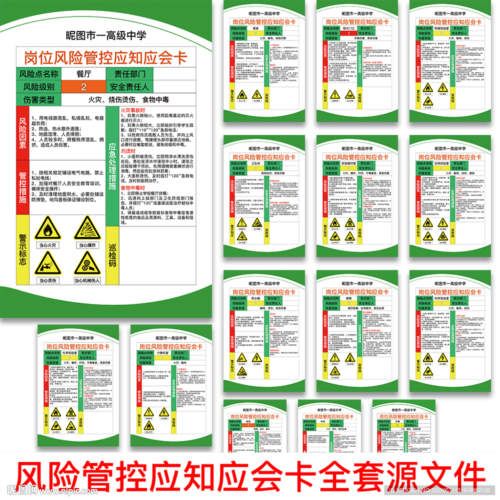 应知应会卡双重预防风险管控卡