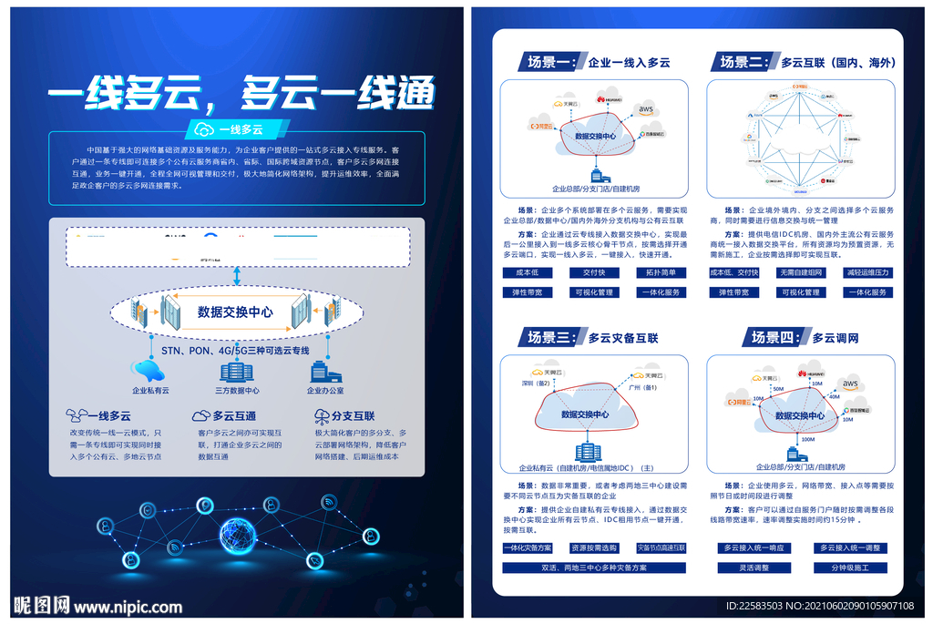 5G网物联网一线多云A4单页