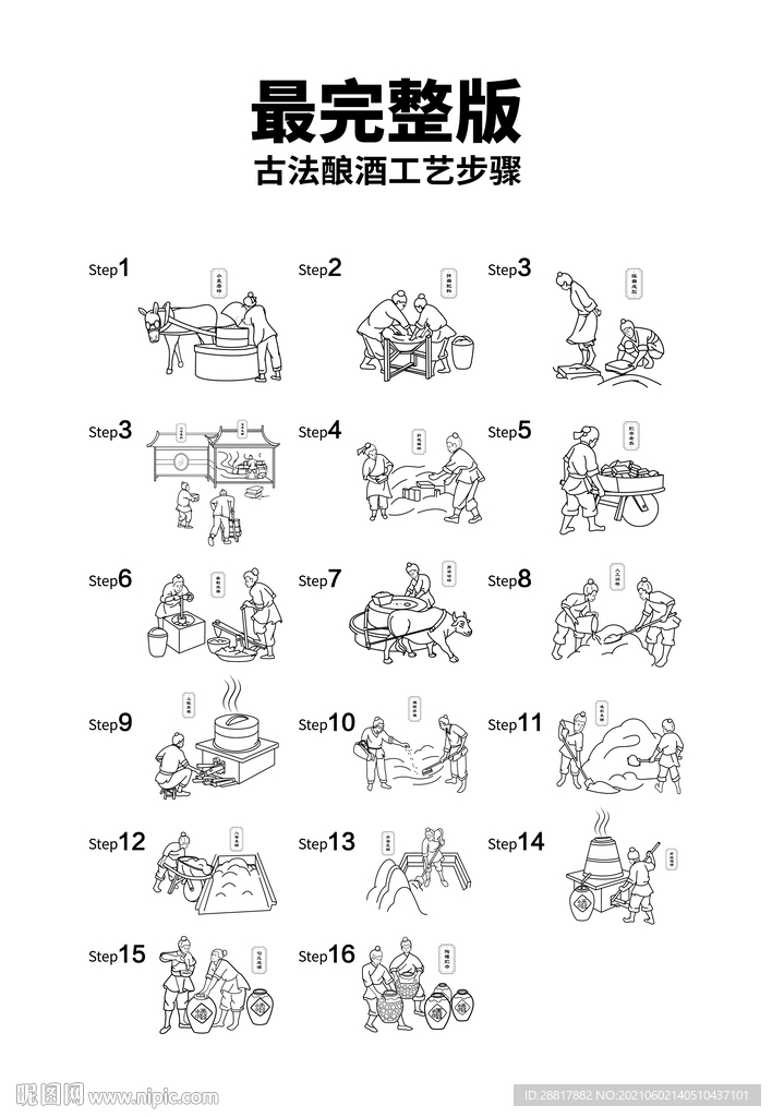 传统古法酿酒工艺流程白酒制曲
