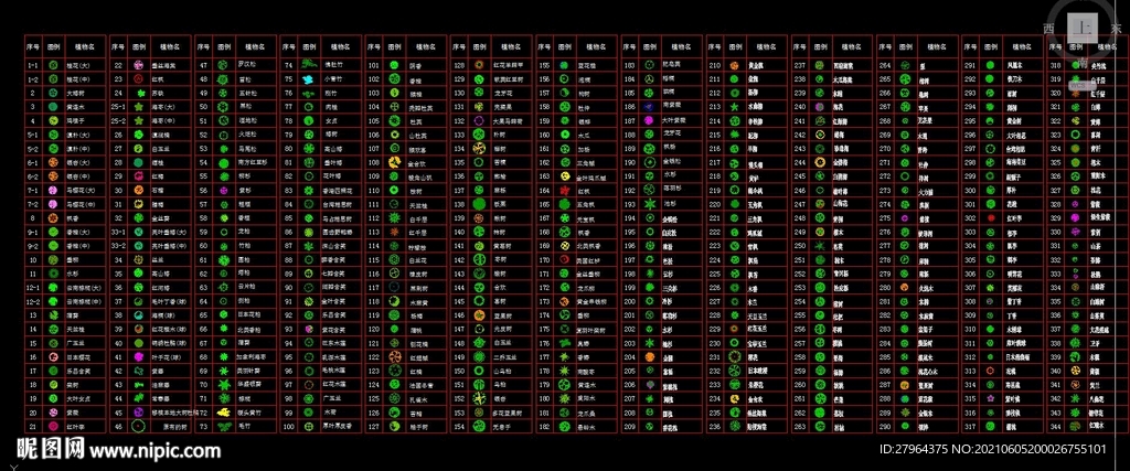 700种植物图例对应中文名