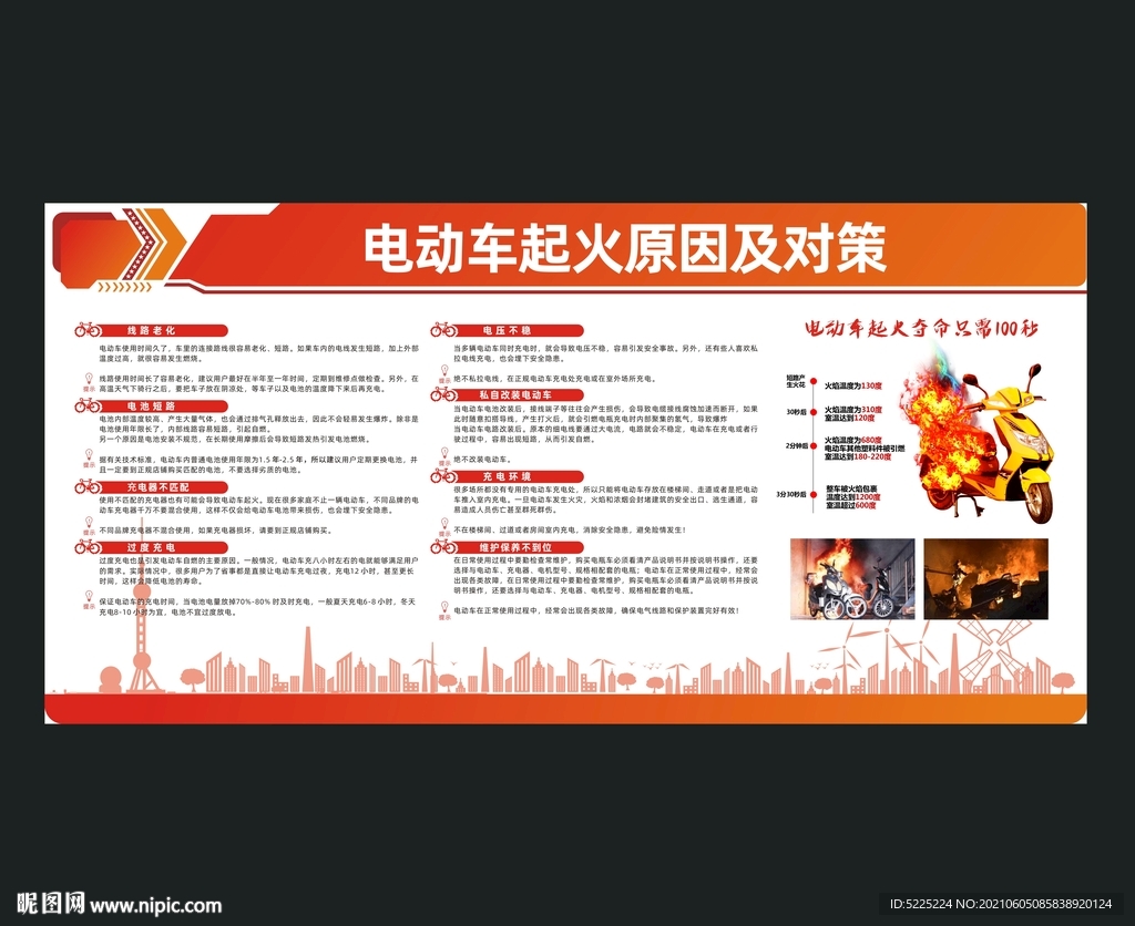 电动车防火