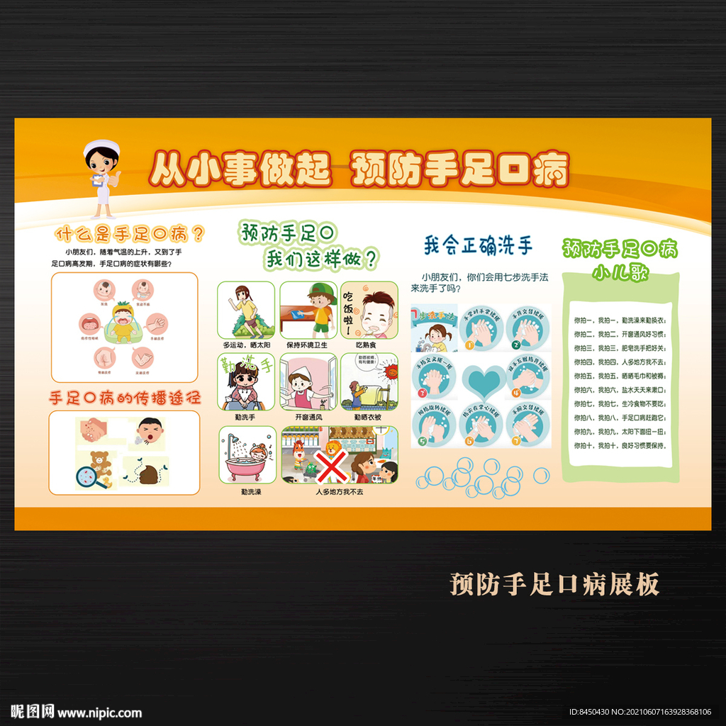 幼儿园小学手足口病主题宣传展板